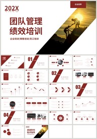 团队管理绩效培训PPT