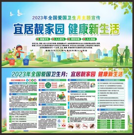 爱国卫生月宣传展板