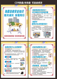 地震自救安全知识