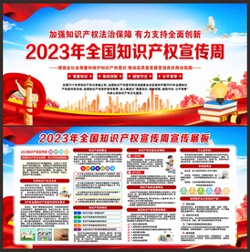 全国知识产权宣传周