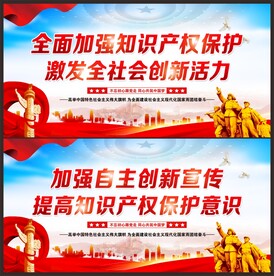 知识产权展板