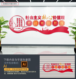 社会主义核心价值观