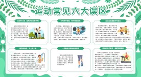 运动健身健康教育宣传栏