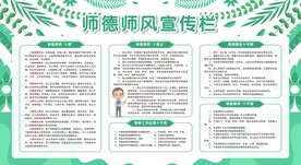 校园风尚师德师风宣传展板