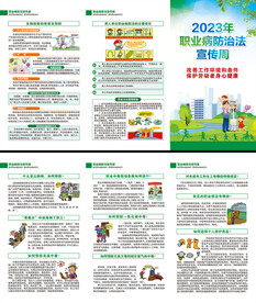 职业病防治法宣传周