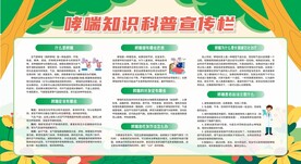 防治哮喘病宣传栏