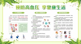 预防高血压宣传栏