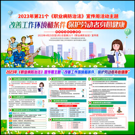 职业病防治法宣传周