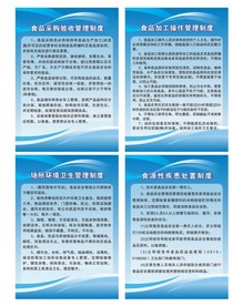 食品采购验收管理制度 