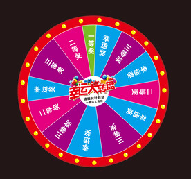 抽奖转盘