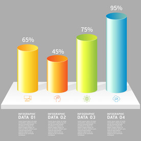 标题类目数据图表