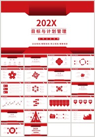 企业培训目标与计划管理PPT