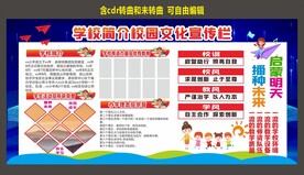 幼儿园简介校园文化宣传栏