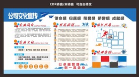 企业文化宣传