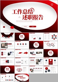 项目工作总结工作汇报计划ppt