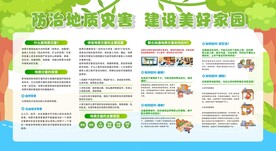 地质灾害防治宣传栏