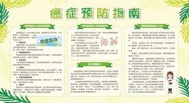 预防癌症宣传栏
