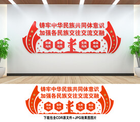 民族团结文化墙