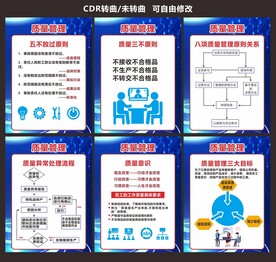 公司质量管理