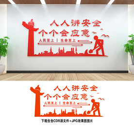 安全生产文化墙