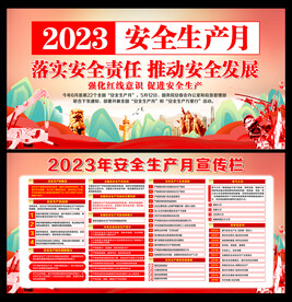 安全生产展板