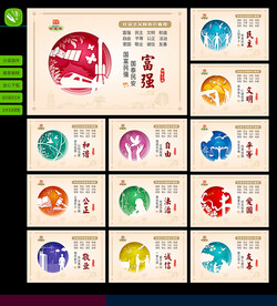 核心价值观展板