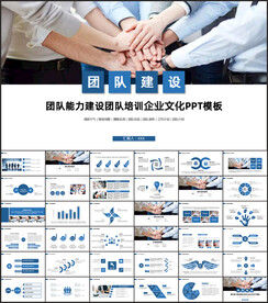 团队能力建设团队培训PPT