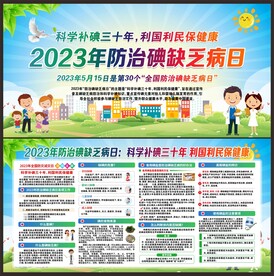 2023年防治碘缺乏病日