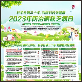 全国防治碘缺乏病日