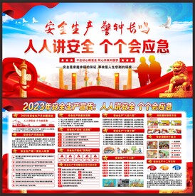 安全生产展板