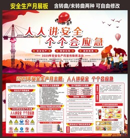 安全生产展板