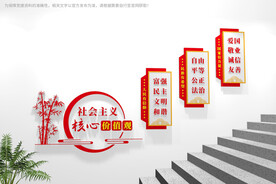 社会主义核心价值观楼梯文化墙
