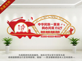 民族团结文化墙