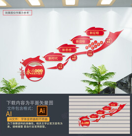 党建楼梯文化墙