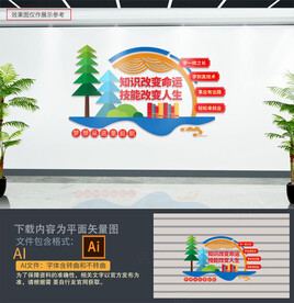 职业教育文化墙