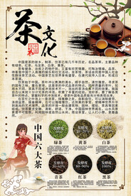 茶文化展板