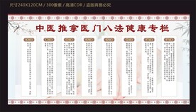 中医推拿医门八法健康专栏
