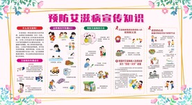 预防艾滋病展板
