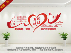 民族团结文化墙