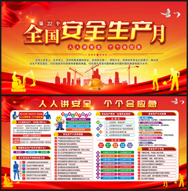安全生产月宣传栏