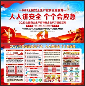 2023年安全生产月