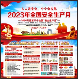 安全生产展板