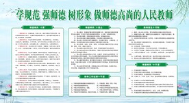 校园师风师德展板