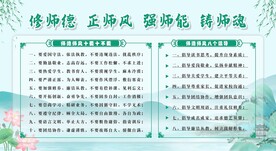校园师风师德展板