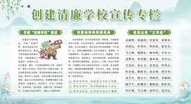 廉洁校园展板