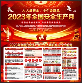 2023年安全月宣传展板