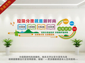 文明环保 卫生文化墙