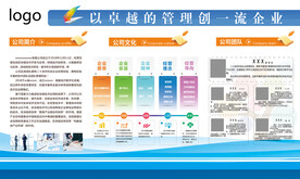 区块链科技企业简介展板形象墙