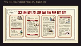 中医防治糖尿病宣传栏