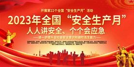 2023安全生产月活动展板